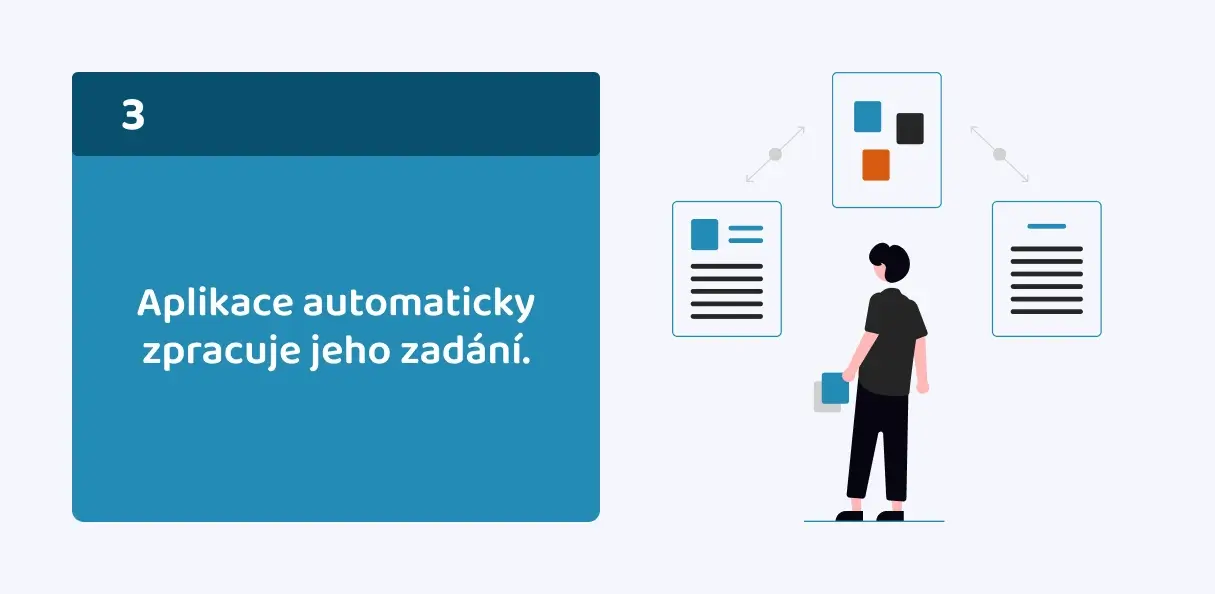 Aplikace automaticky zpracuje jeho zadání