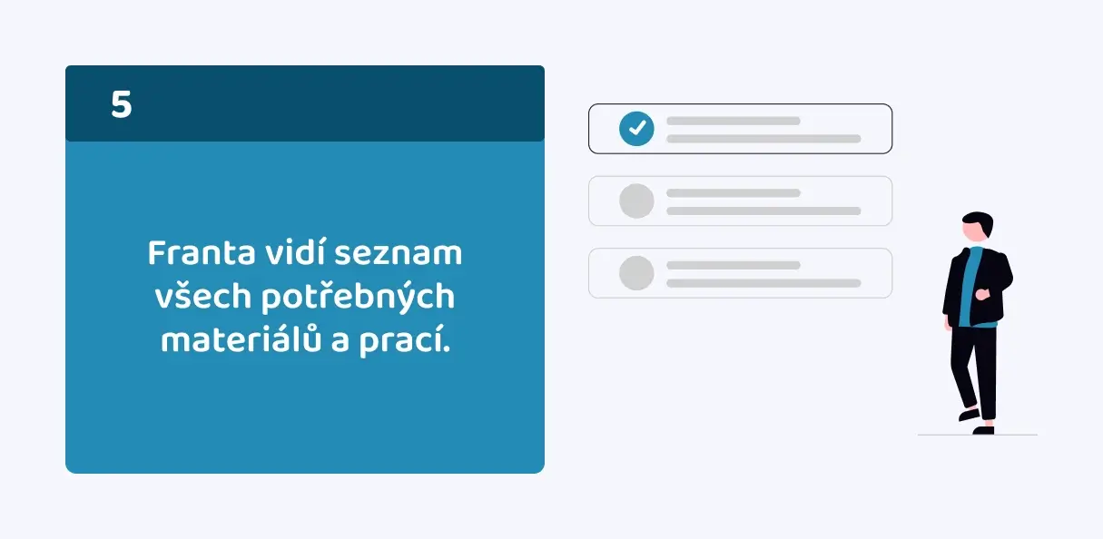 Franta vidí seznam všech potřebných materiálů a prací